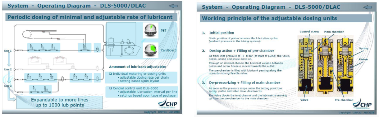 CHP-image-2